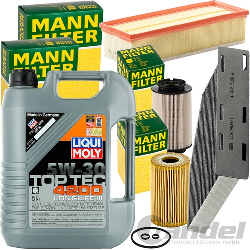 Mann filter - mann,